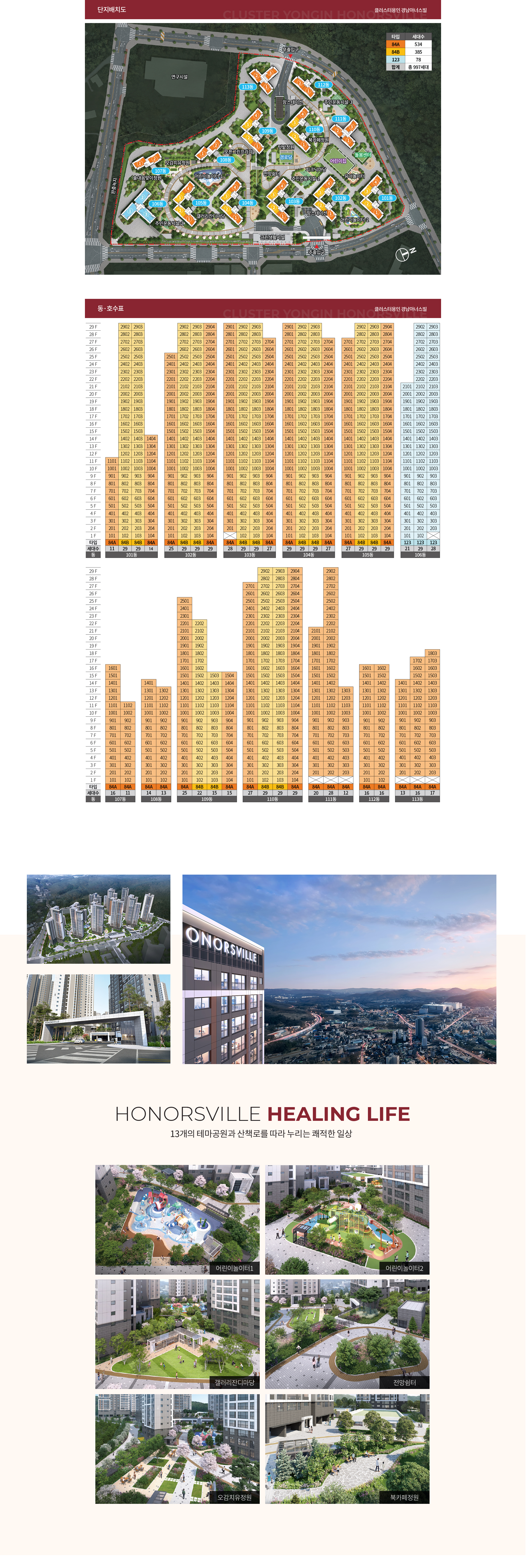 클러스터 용인 경남아너스빌 단지배치도