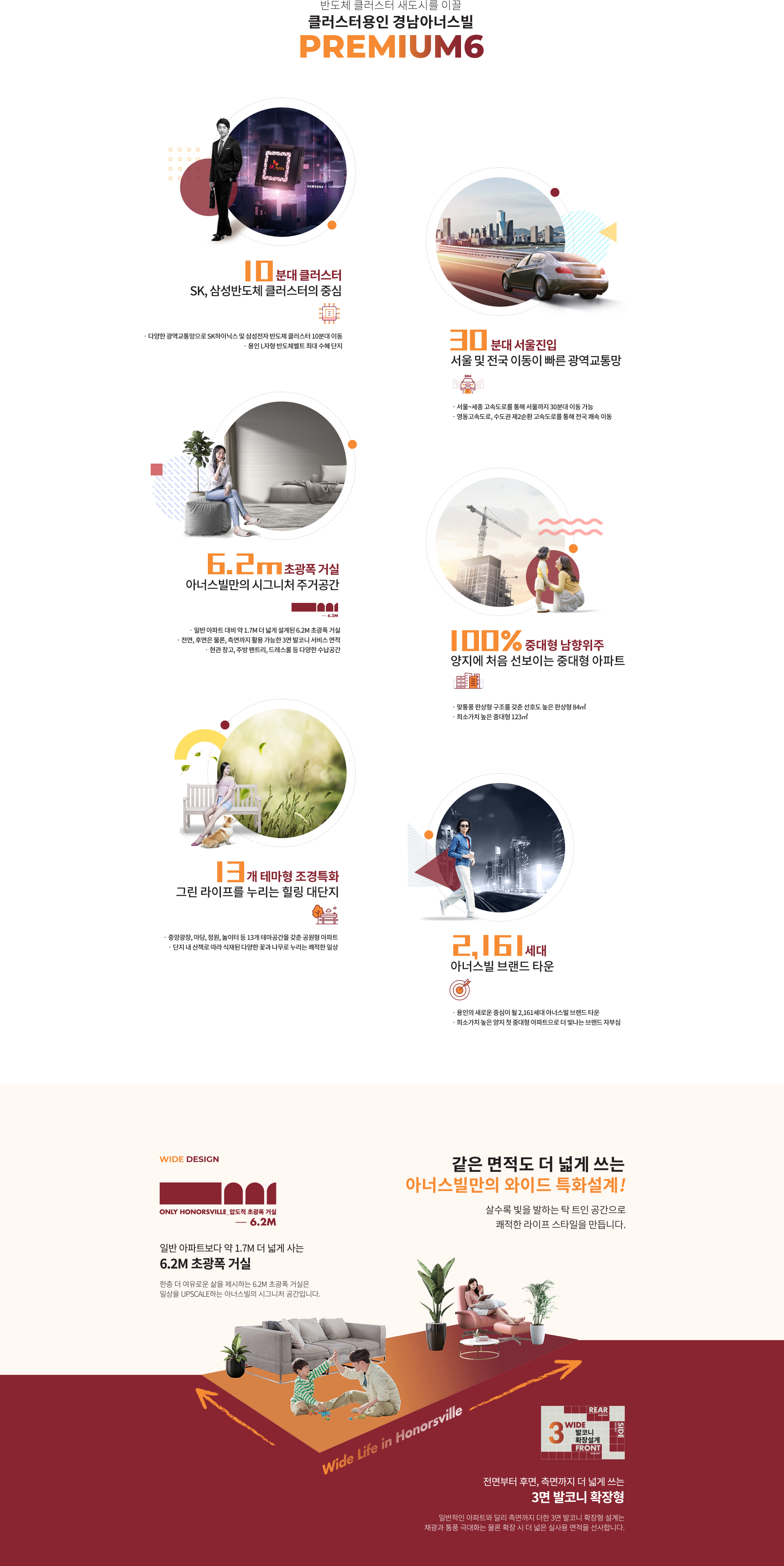 클러스터 용인 경남아너스빌 프리미엄 가치